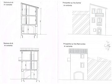 Casa indipendente in vendita a cupello (CH) Via Carità Via Marrrucina foto 3