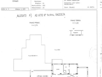 Appartamento in vendita a Chieti (CH) Via Cilea n14 foto 23
