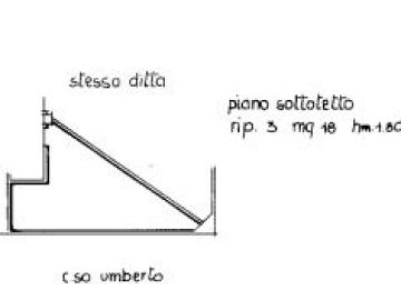 Appartamento in vendita a Montesilvano (PE) Corso Umberto I foto 12