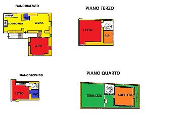 Casa indipendente in vendita a Ruvo di Puglia (BA)  foto 10