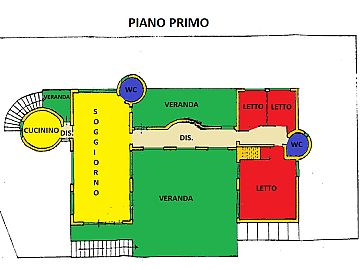 Villa in vendita a Ruvo di Puglia (BA)  foto 28